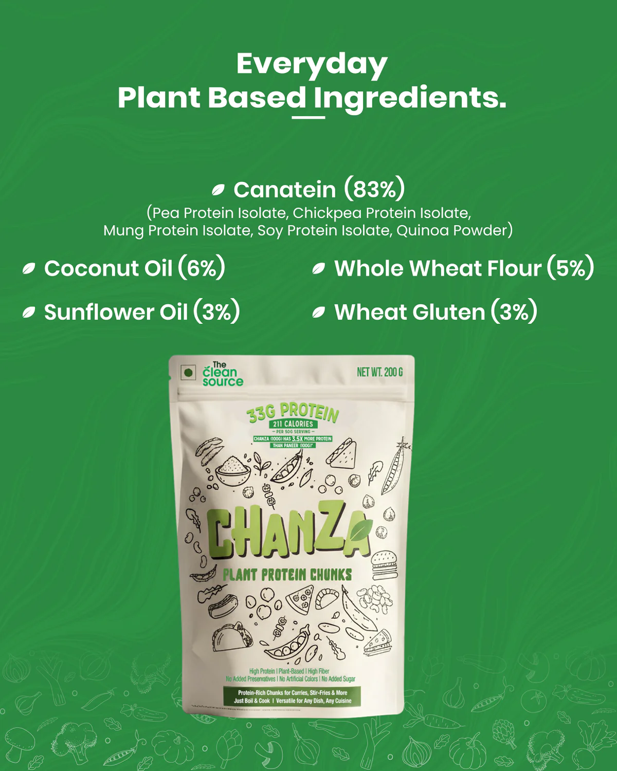 Chanza ingredients